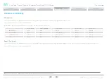 Preview for 12 page of Cisco TelePresence SpeakerTrack 60 Camera Manual