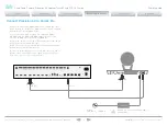 Preview for 16 page of Cisco TelePresence SpeakerTrack 60 Camera Manual