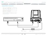 Preview for 25 page of Cisco TelePresence SpeakerTrack 60 Camera Manual