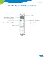 Preview for 2 page of Cisco TelePresence SX20N Reference Manual