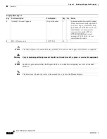 Preview for 36 page of Cisco TelePresence System 3200 Use & Care Manual