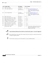 Preview for 44 page of Cisco TelePresence System 3200 Use & Care Manual