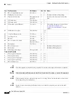 Preview for 70 page of Cisco TelePresence System 3200 Use & Care Manual