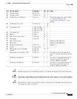 Preview for 91 page of Cisco TelePresence System 3200 Use & Care Manual