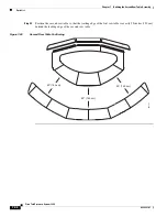 Preview for 136 page of Cisco TelePresence System 3200 Use & Care Manual