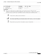 Preview for 139 page of Cisco TelePresence System 3200 Use & Care Manual