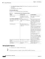 Preview for 190 page of Cisco TelePresence System 3200 Use & Care Manual