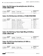 Preview for 228 page of Cisco TelePresence System 3200 Use & Care Manual