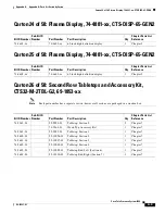 Preview for 231 page of Cisco TelePresence System 3200 Use & Care Manual