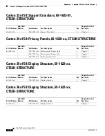 Preview for 234 page of Cisco TelePresence System 3200 Use & Care Manual