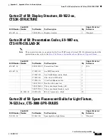 Preview for 235 page of Cisco TelePresence System 3200 Use & Care Manual