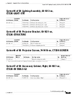 Preview for 237 page of Cisco TelePresence System 3200 Use & Care Manual