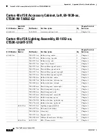 Preview for 238 page of Cisco TelePresence System 3200 Use & Care Manual