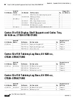 Preview for 240 page of Cisco TelePresence System 3200 Use & Care Manual