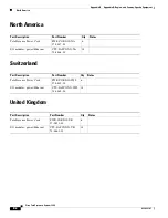 Preview for 246 page of Cisco TelePresence System 3200 Use & Care Manual