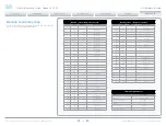 Preview for 220 page of Cisco TelePresence System Codec C40 Reference Manual