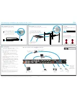 Предварительный просмотр 2 страницы Cisco TelePresence System Codec C60 Installing Manual