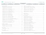 Предварительный просмотр 25 страницы Cisco TelePresence System Codec C90 Reference Manual