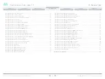 Предварительный просмотр 28 страницы Cisco TelePresence System Codec C90 Reference Manual