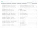 Предварительный просмотр 143 страницы Cisco TelePresence System Codec C90 Reference Manual