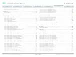 Предварительный просмотр 145 страницы Cisco TelePresence System Codec C90 Reference Manual