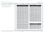 Предварительный просмотр 221 страницы Cisco TelePresence System Codec C90 Reference Manual