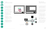 Preview for 5 page of Cisco TelePresence Touch10 Manual