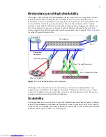 Предварительный просмотр 21 страницы Cisco TOPSPIN SFS 3012 Hardware Manual