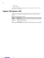 Предварительный просмотр 68 страницы Cisco TOPSPIN SFS 3012 Hardware Manual