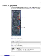 Предварительный просмотр 69 страницы Cisco TOPSPIN SFS 3012 Hardware Manual