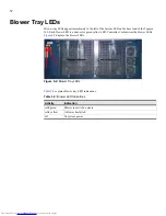 Предварительный просмотр 70 страницы Cisco TOPSPIN SFS 3012 Hardware Manual