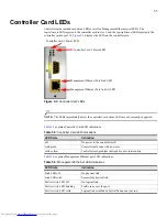 Предварительный просмотр 71 страницы Cisco TOPSPIN SFS 3012 Hardware Manual