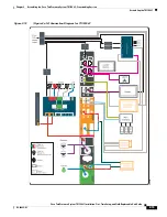 Preview for 15 page of Cisco TX1300 47 Manual