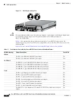 Preview for 28 page of Cisco uBR7100 Series Hardware Installation Manual