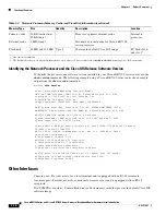 Preview for 38 page of Cisco uBR7100 Series Hardware Installation Manual