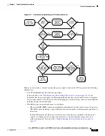 Preview for 73 page of Cisco uBR7100 Series Hardware Installation Manual