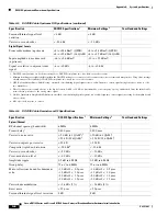 Preview for 98 page of Cisco uBR7100 Series Hardware Installation Manual