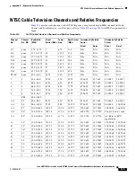 Preview for 117 page of Cisco uBR7100 Series Hardware Installation Manual