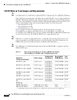 Предварительный просмотр 22 страницы Cisco uBR7200 Series Software Configuration Manual