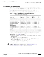 Предварительный просмотр 25 страницы Cisco uBR7200 Series Software Configuration Manual