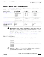 Предварительный просмотр 29 страницы Cisco uBR7200 Series Software Configuration Manual