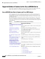 Предварительный просмотр 40 страницы Cisco uBR7200 Series Software Configuration Manual