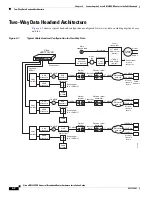 Preview for 76 page of Cisco UBR7225VXR Hardware Installation Manual