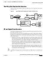 Preview for 77 page of Cisco UBR7225VXR Hardware Installation Manual