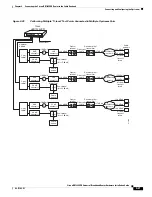 Preview for 95 page of Cisco UBR7225VXR Hardware Installation Manual