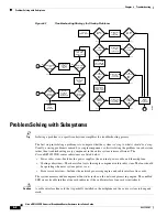 Preview for 124 page of Cisco UBR7225VXR Hardware Installation Manual