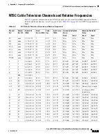 Preview for 157 page of Cisco UBR7225VXR Hardware Installation Manual