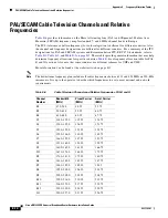 Preview for 164 page of Cisco UBR7225VXR Hardware Installation Manual