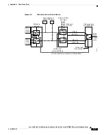 Предварительный просмотр 27 страницы Cisco UBR7246VXR Installation Manual