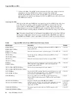 Предварительный просмотр 34 страницы Cisco uBR900 Series Configuring